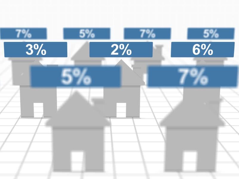 kamatna stopa kredita za mlade